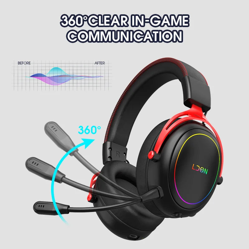 LDON F05Gaming Headset with RGB Noise Canceling Microphone 7.1 Surround Sound  for PS5 PS4 One PC Laptop Mac Computer PC