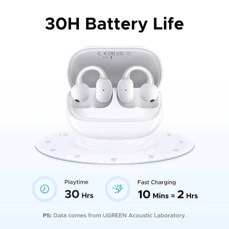 UGREEN LCD Full Color Smart Screen Wireless TWS Bluetooth Earphones Earbuds Open Clip Ear Headphones AI Call Noise Cancellation
