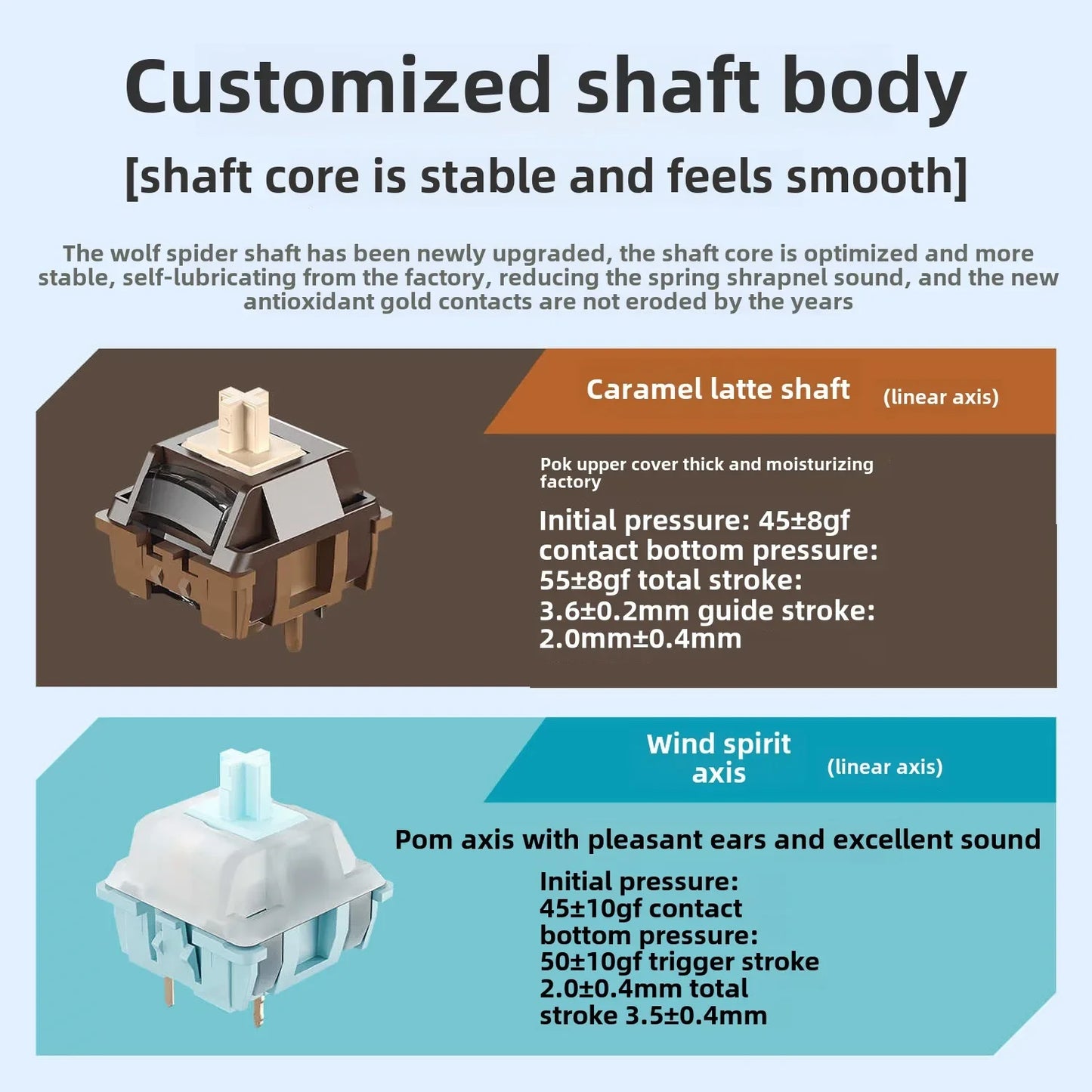 AULA F108/PRO Gaming Keyboard Mechanical RGB Hot Swappable Wireless 2.4G Polling Rate 100% Layout Hifi Switch Custom Accessories