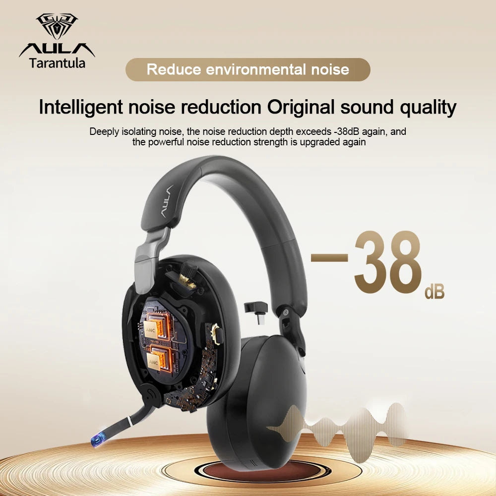 AULA A500 Wireless Headphones 2.4G/Bluetooth/Wired Noise Reduction Head-mounteds Earphone 1000mAh Gaming Headset Laptop Computer