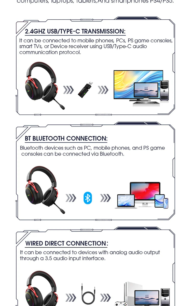 LDON F05Gaming Headset with RGB Noise Canceling Microphone 7.1 Surround Sound  for PS5 PS4 One PC Laptop Mac Computer PC