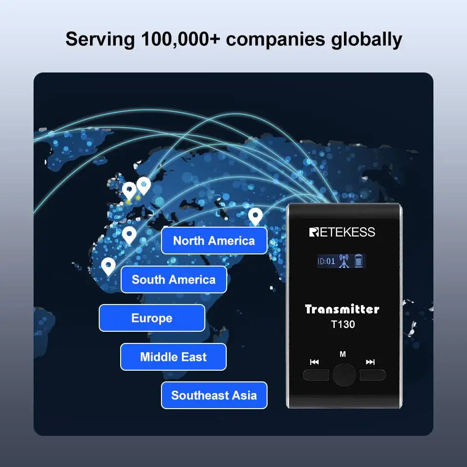 Retekess T130 T131 Wireless Tour Guide System Audio Tour Guide System Wireless Microphone Transmitter For Museums,Tourist Groups