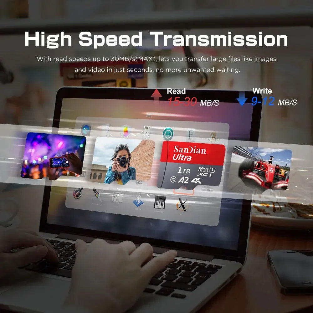 High Capcity Memory SD Card 512GB 256GB Micro TF Flash Card 1TB 2TB Rugged Memory Card Class10 Fast SD Cards For Phone PC Tablet