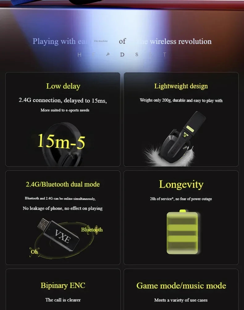 VGN VXE Siren V1 Bluetooth Headset Lightweight 2.4g Dual-mode Headphone with Microphone Computer Gaming Headset PC Accessories