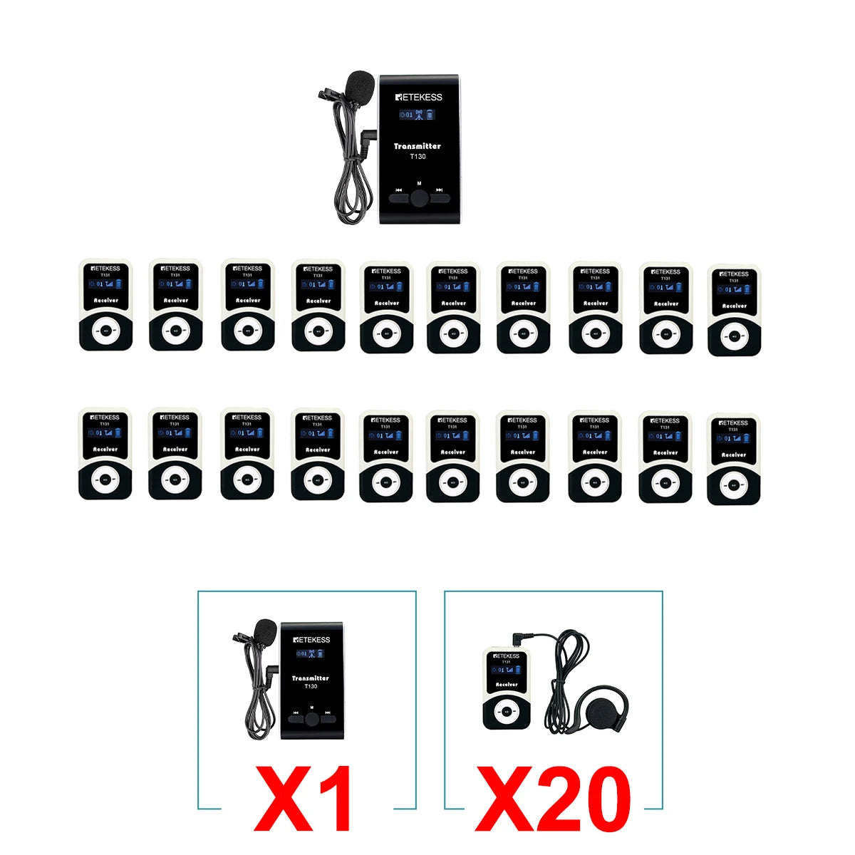 Retekess T130 T131 Wireless Tour Guide System Audio Tour Guide System Wireless Microphone Transmitter For Museums,Tourist Groups