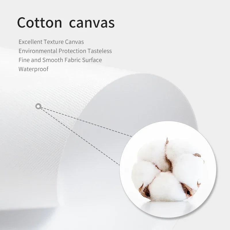 Neon Eat Sleep Game Repeat Word Poster Gamer Logic Canvas Painting Wall Art Home Decor Gaming Zone Picture Boys Gamer Room Gift