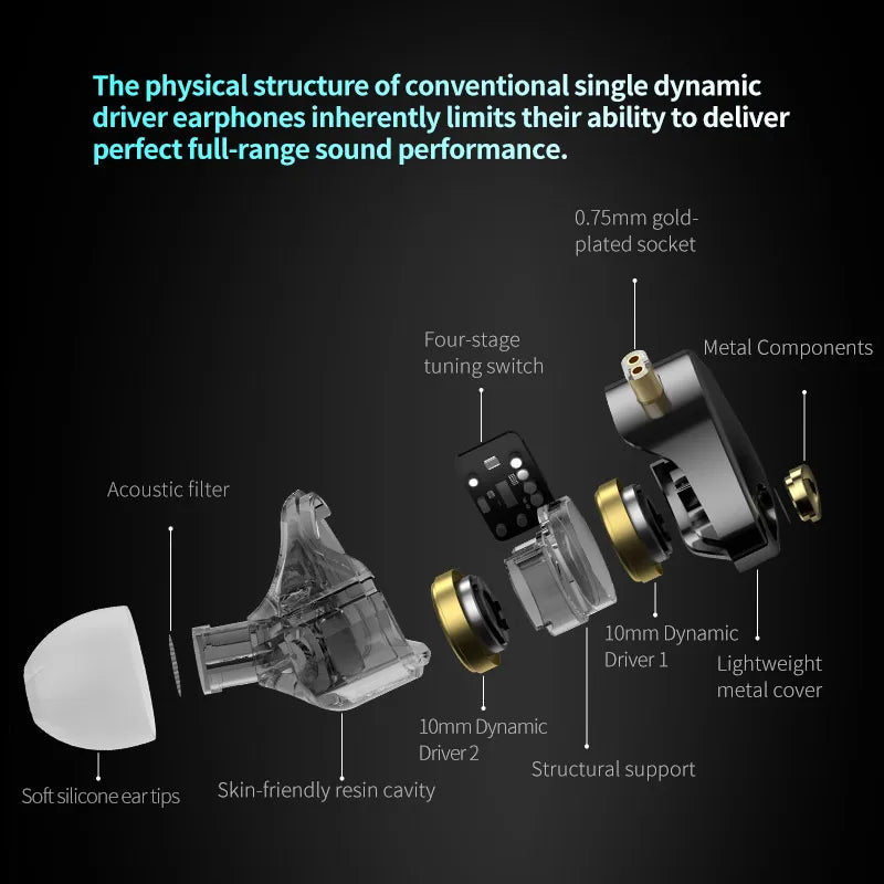 KZ Castor PRO Wired In-Ear Earphones Dynamic Drivers High-end Tunable Earphones HIFI Sound IEM Bass Headphones Gaming Headset