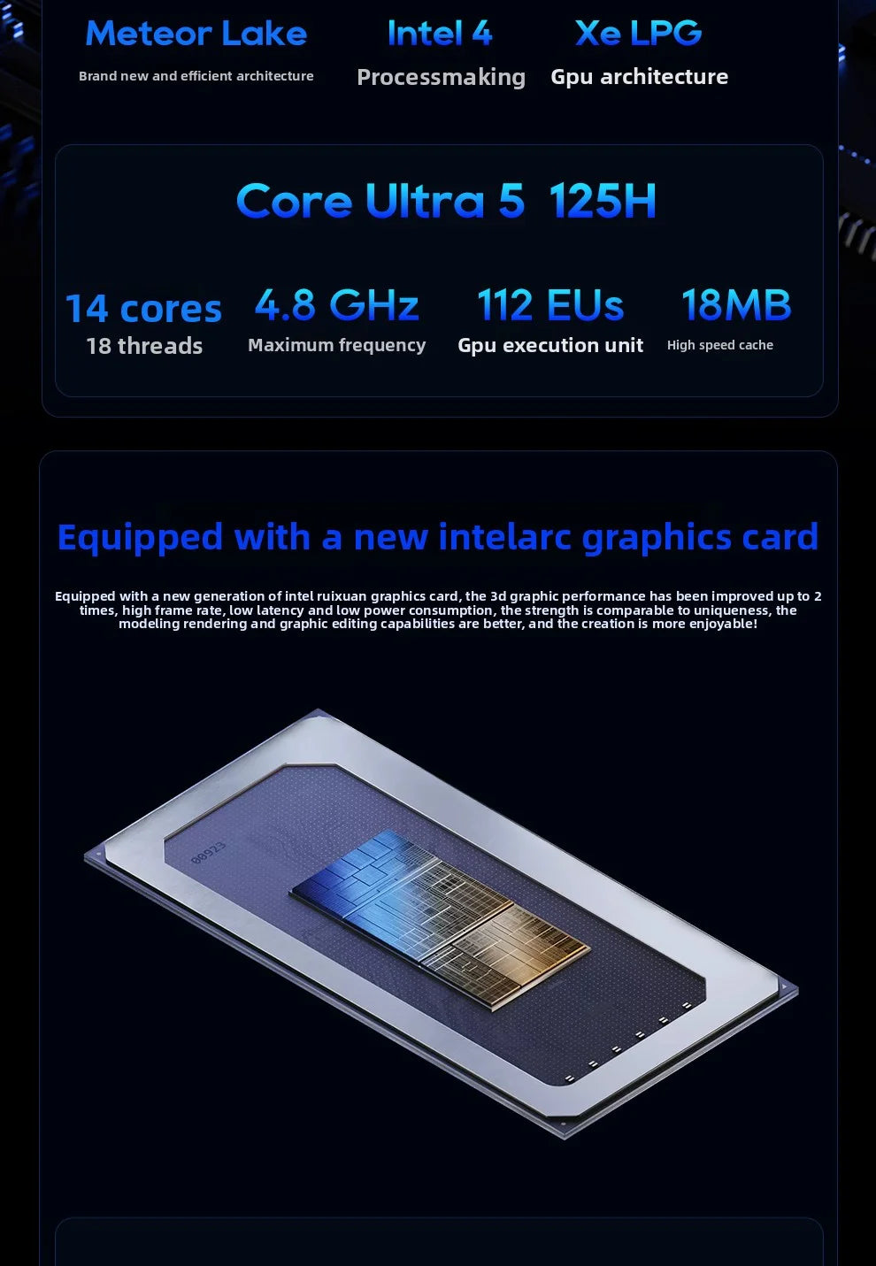 AOOSTAR G-FLIP Intel Core Ultra 5 155H Mini PC Windows 11 DDR5 Dual Channel NVMe M.2 SSD WIFI7 Desktop Office Gaming Computer