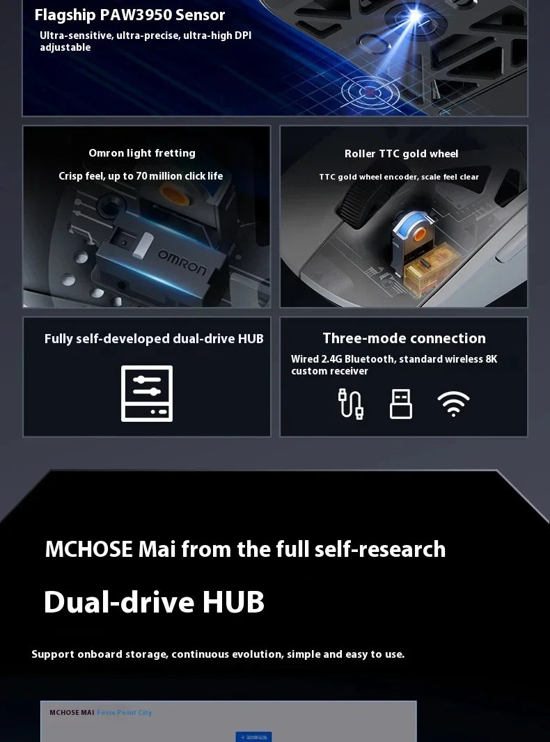 Mchose  Ax5 V2 8kHZ Magnesium Alloy Wireless High Performance Mouse PAW3950 Sensor 30KDPI Macro Defines Lightweight Gaming Mouse