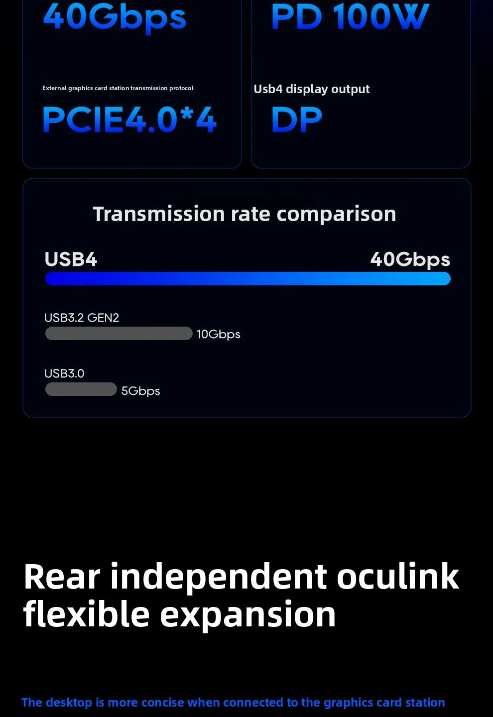 AOOSTAR G-FLIP Intel Core Ultra 5 155H Mini PC Windows 11 DDR5 Dual Channel NVMe M.2 SSD WIFI7 Desktop Office Gaming Computer