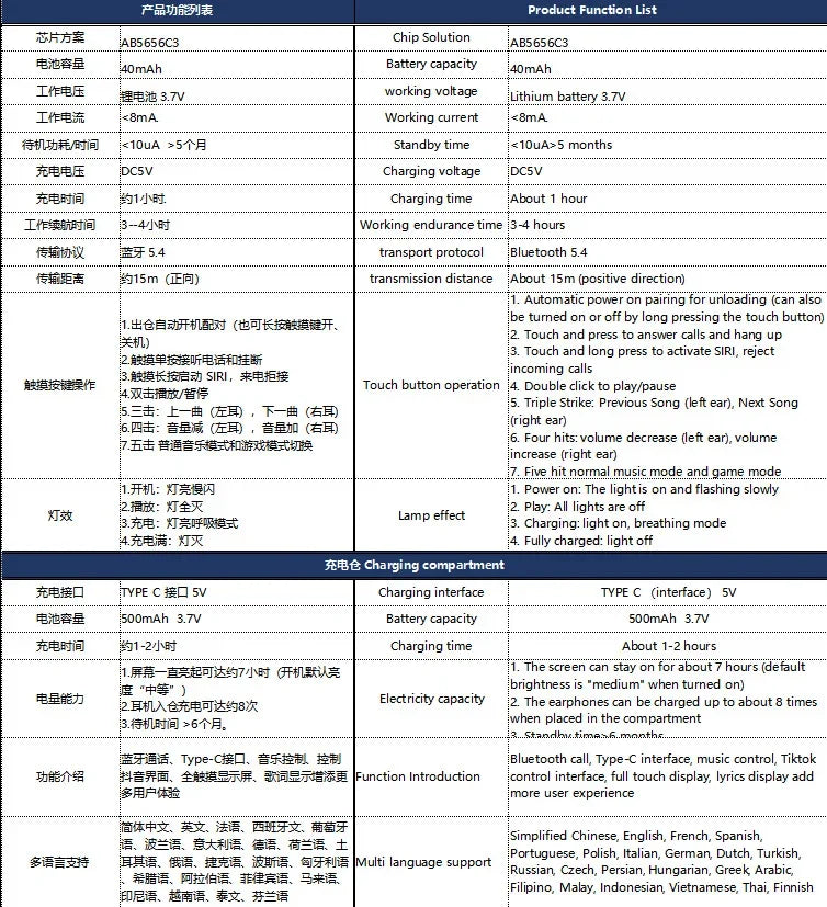 Wireless Bluetooth-compatible Earphones Intelligent Touch Color LCD Screen TWS Earbuds HIFI Noise Reduction Stereo Earphones