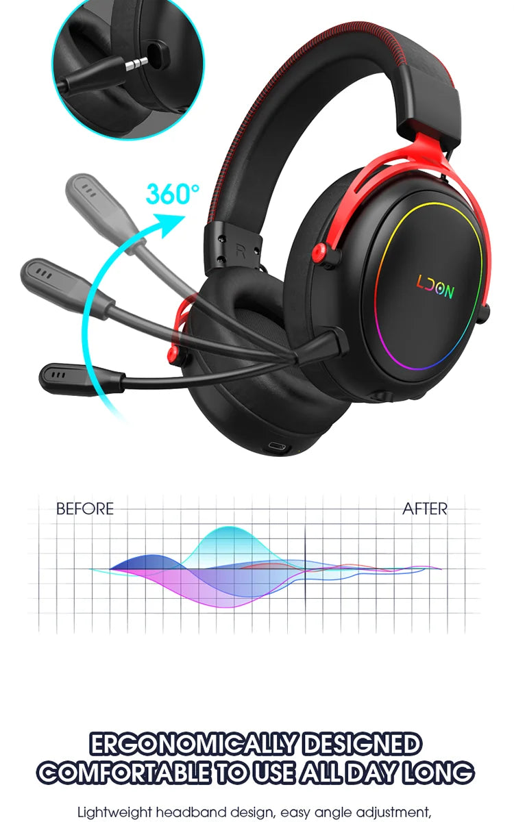 LDON F05Gaming Headset with RGB Noise Canceling Microphone 7.1 Surround Sound  for PS5 PS4 One PC Laptop Mac Computer PC