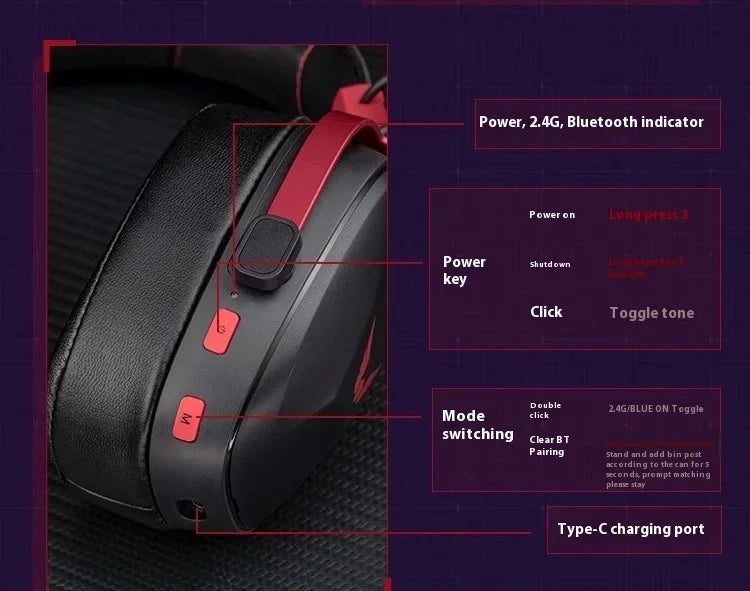 VALKYRIE  VK S1 Gaming Headphones 3-Mode Wireless Bluetooth HiFi 50mm Large Dynamic Low Latency Esports Chip Custom Earphones