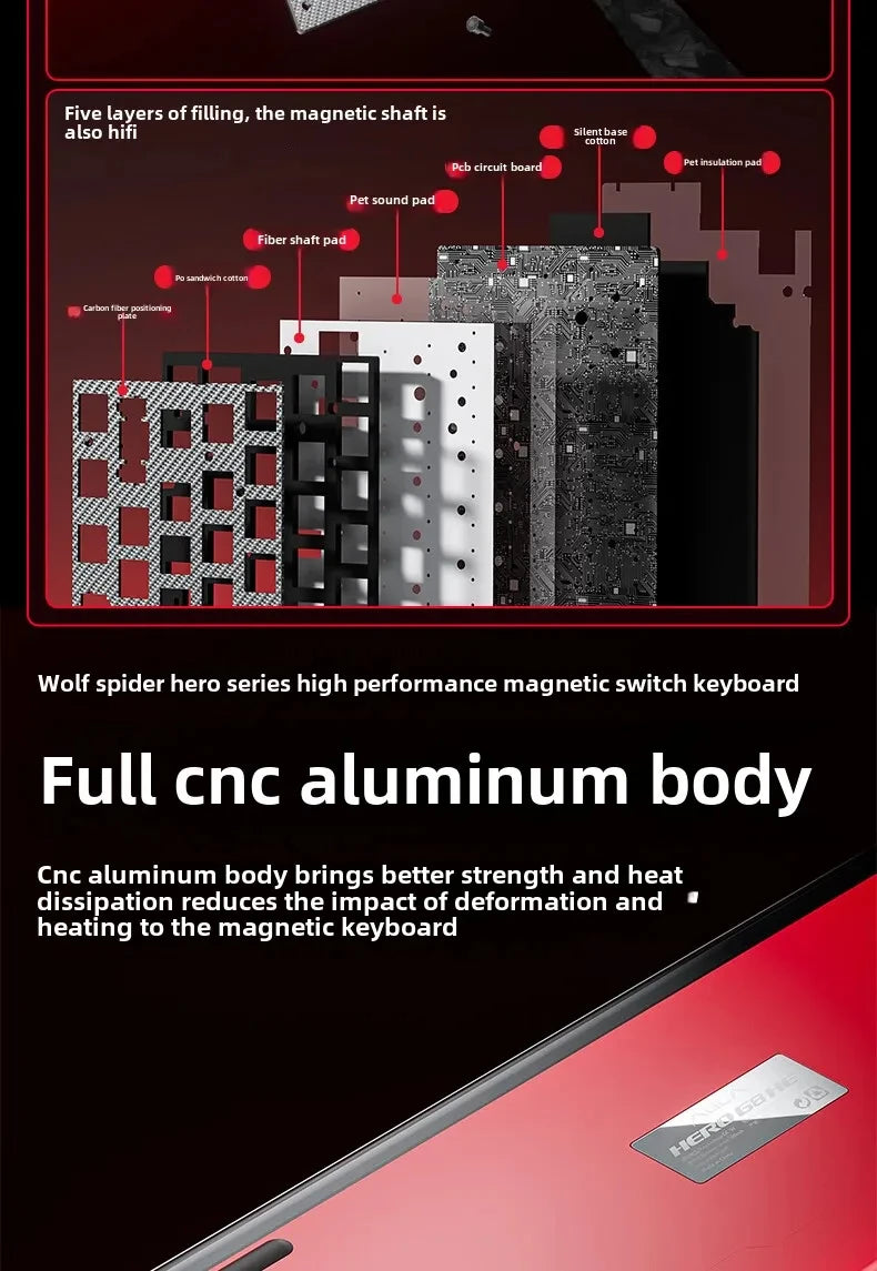 New AULA HERO 68HE/ULTRA INSTOCK Magnetic Switch Gaming Keyboard&Mouse E-sport Custom Mechanical Wired Keyboard Accessories