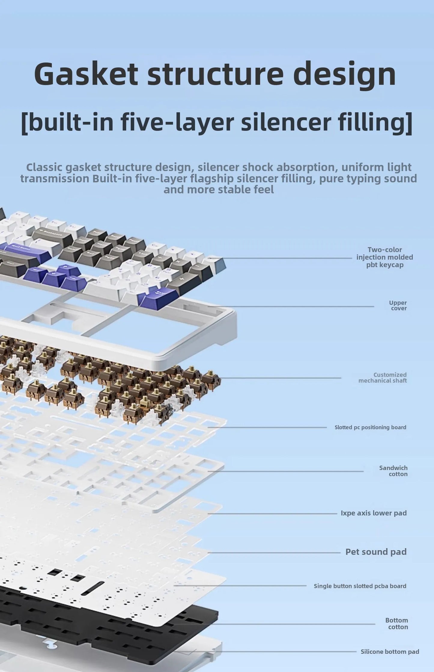AULA F108/PRO Gaming Keyboard Mechanical RGB Hot Swappable Wireless 2.4G Polling Rate 100% Layout Hifi Switch Custom Accessories