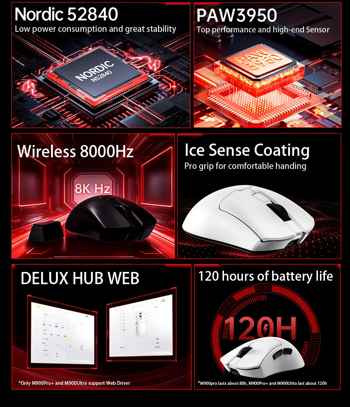 Delux M900PRO Ultra-light Version Wireless Gaming Mouse Ergonomic 1K/8K Polling Rate 50g PAW3395 for Right Big Hand PC Laptop
