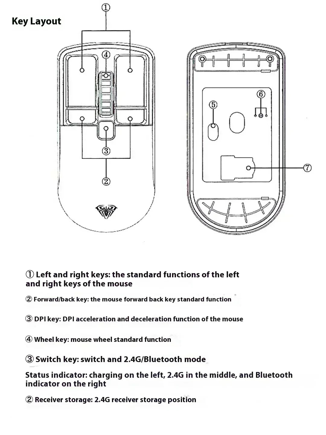 Aula SC320 Dual-Mode 2.4G Bluetooth Wireless Rechargeable 4000dpi Gaming Mouse Cute Girls Customized Laptop Office Accessories