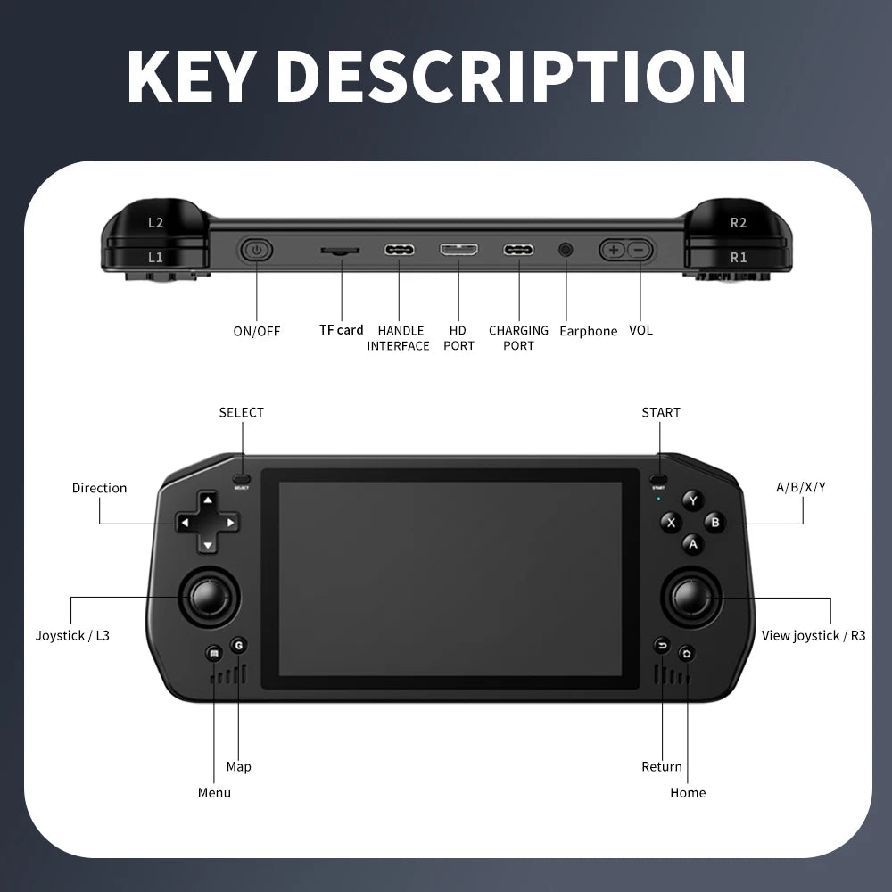 Powkiddy X28 Android 11 Unisoc Tiger T618 5.5 Inch Touch IPS Screen Handheld Retro Game Console Google Store