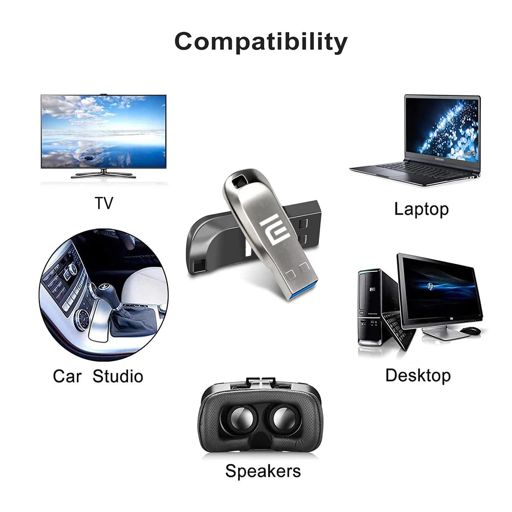 Xiaomi Original Pendrive USB 3.0 Flash Drive 2TB 1TB Metal USB Disk Pen Drive High Speed Transfer Storage USB Memory Stick 512GB