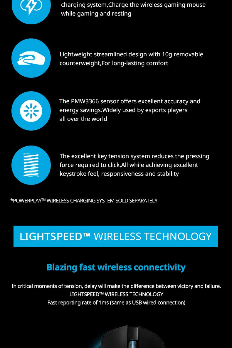 Logitech G703hero Esports Eat Chicken Macro RGB Backlit Computer Game Lol/cf Wireless Charging Mouse