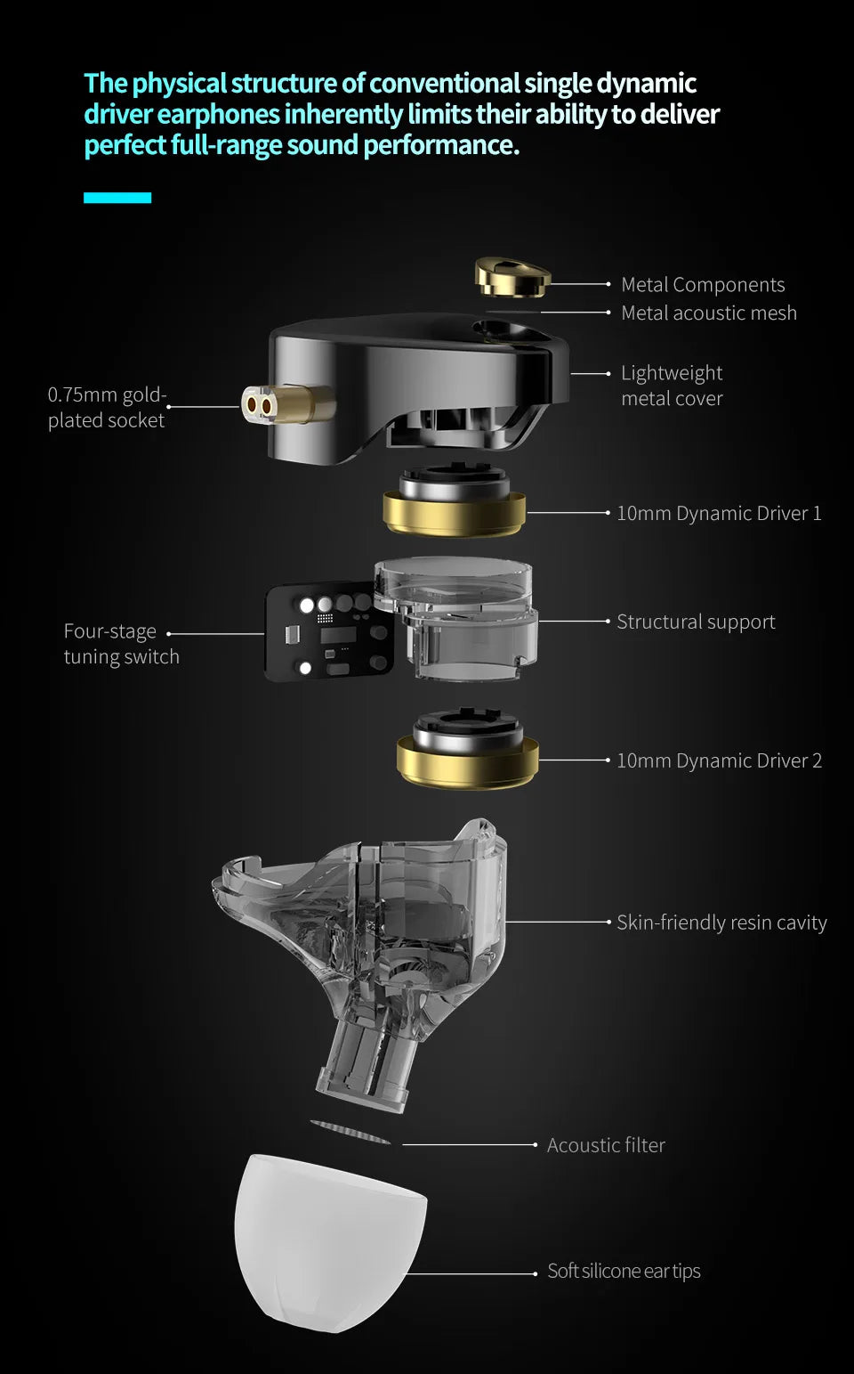 KZ Castor PRO Wired In-Ear Earphones Dynamic Drivers High-end Tunable Earphones HIFI Sound IEM Bass Headphones Gaming Headset