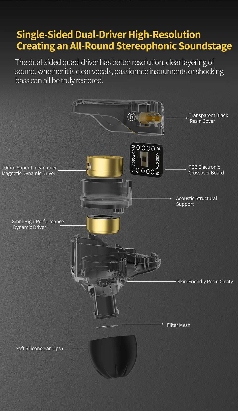 KZ Merga Bass Headphones HIFI noise-cancelling sports in-ear headphones New arrival!