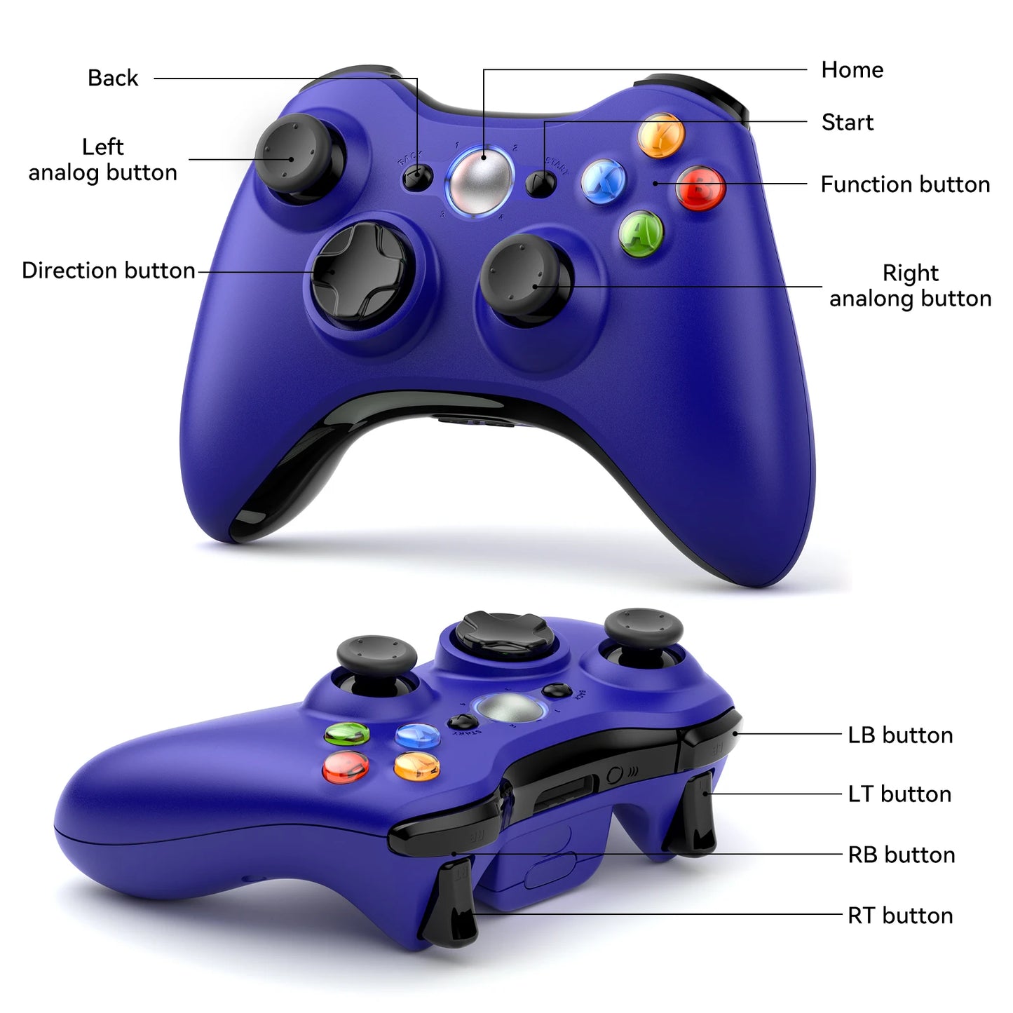 2.4G Xbox 360 Game Gamepad For Xbox 360/Slim/Elite/Winodow/PC Video Wireless Controller 6-axis Joystick Dual Vibration Gaming
