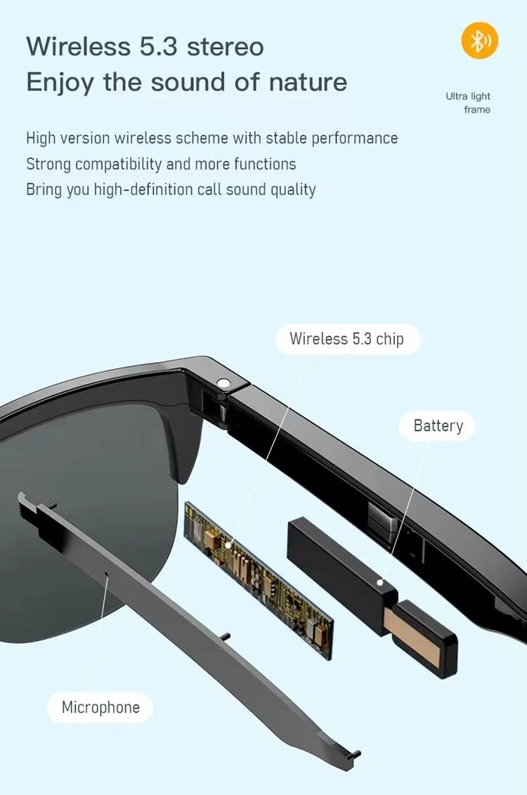 Xiaomi Bluetooth Glasses Earphones 2025 New Edition, Glasses with Earphone Function Smart Touch Waterproof Microphone Earphones