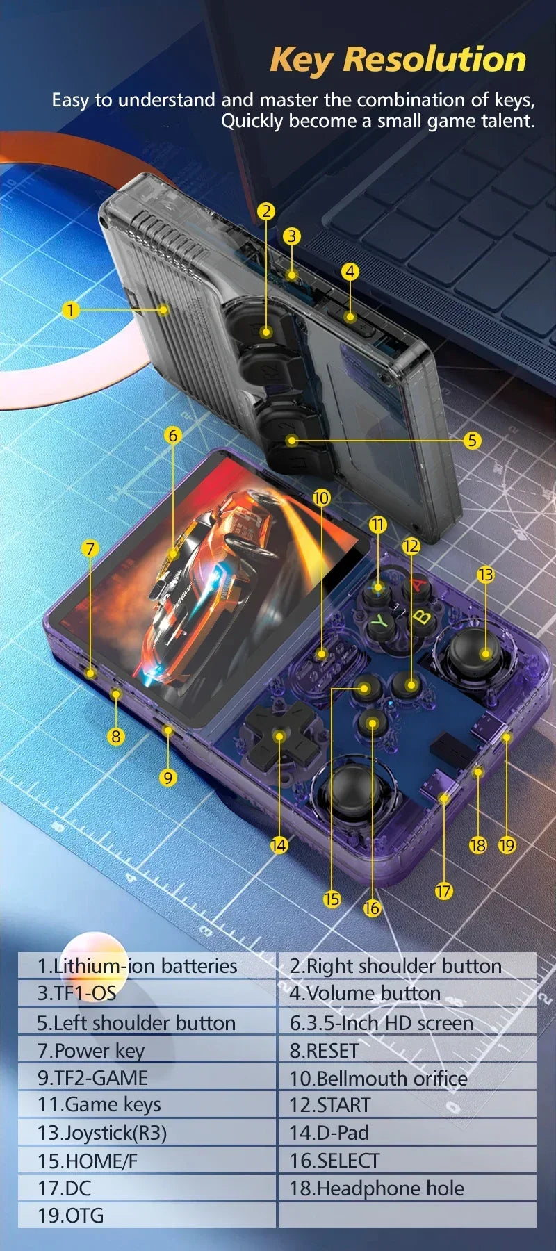 【Hot Sale】4" IPS Retro Handheld Game Console R36Plus, Dual-RAM 1G Chip, ARKOS 2.0 for 15,000+ Games, Portable Gaming for PSP/N64