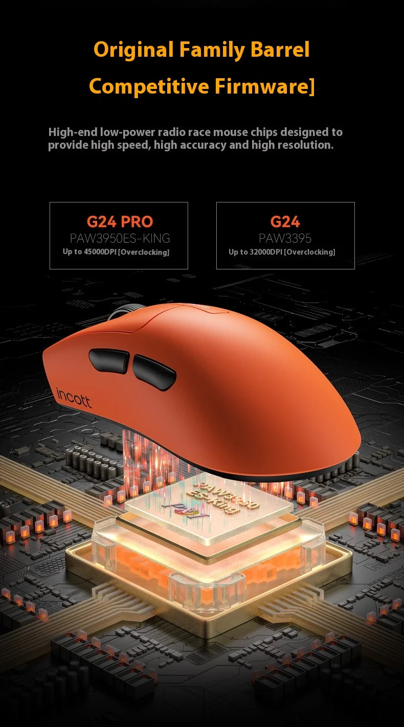 New Original Incott G24 Pro Wireless Mouse Dual Mode 8k Paw3950 Sensor Fast Charge Wireless Gaming Mouse Custom  Mice Pc Gamer G