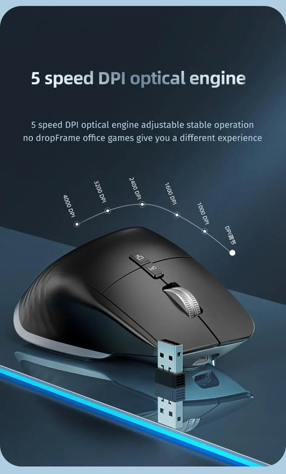VICTSING M10 2.4G+Bluetooth wireless mouse Rechargeable office business 2.4G Wireless Ergonomic Mouse 4000DPI For PC Laptop