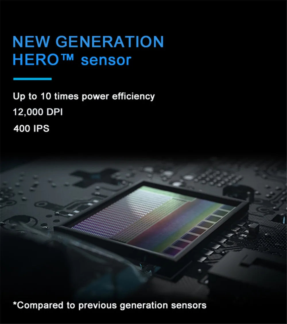 Logitech G304 LIGHTSPEED Wireless Gaming Mouse 12000 DPI Wireless Mouse Laptop Accessories No Driver Version