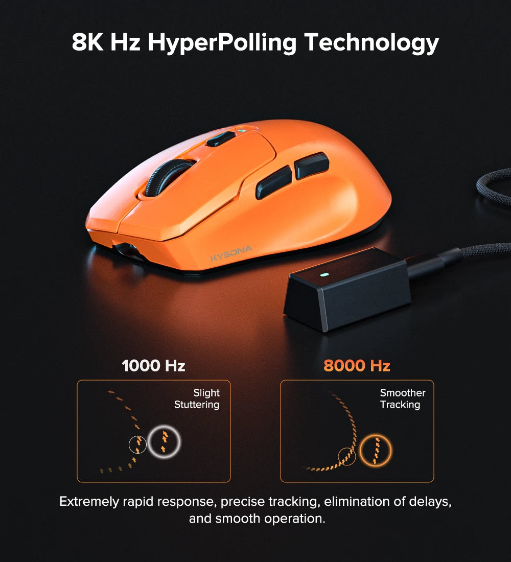 KYSONA Uranus PRO Wireless Gaming Mouse 8K Polling Rate PAW3395 Optical Sensor 26k DPI 54g Ultra-Lightweight Tri-Mode Connection