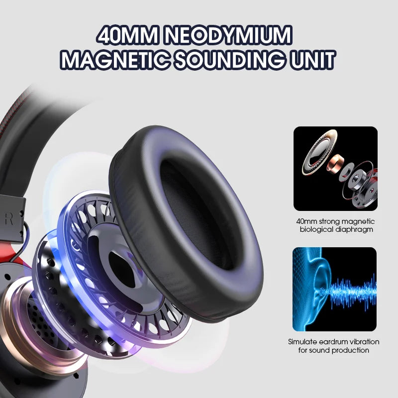 LDON F05Gaming Headset with RGB Noise Canceling Microphone 7.1 Surround Sound  for PS5 PS4 One PC Laptop Mac Computer PC
