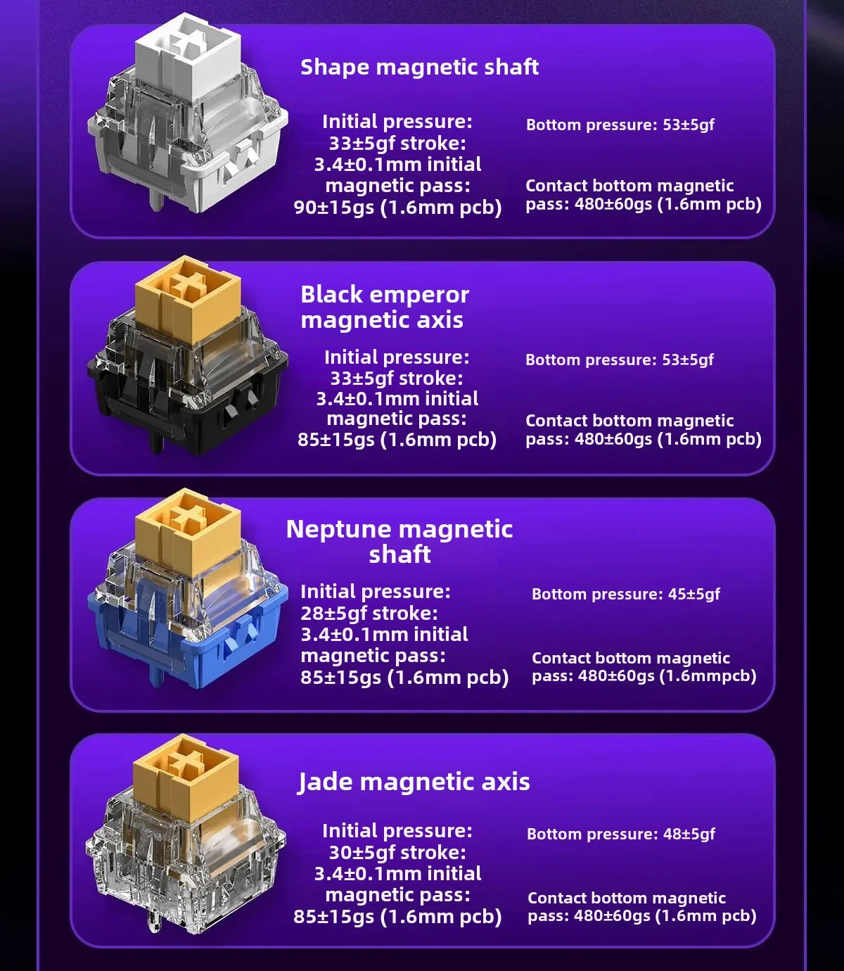 New AULA HERO 68HE/ULTRA INSTOCK Magnetic Switch Gaming Keyboard&Mouse E-sport Custom Mechanical Wired Keyboard Accessories