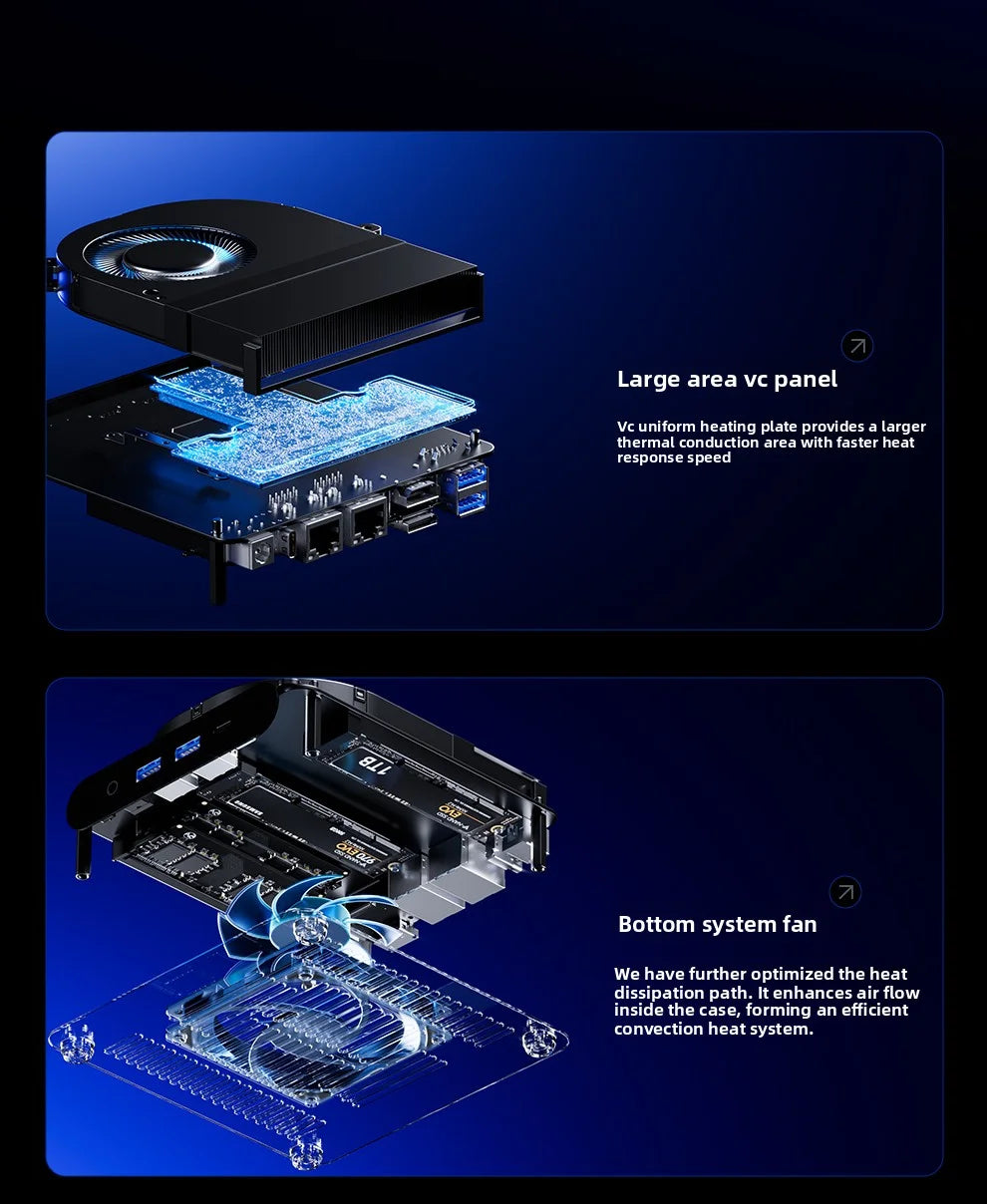 AOOSTAR G-FLIP Intel Core Ultra 5 155H Mini PC Windows 11 DDR5 Dual Channel NVMe M.2 SSD WIFI7 Desktop Office Gaming Computer