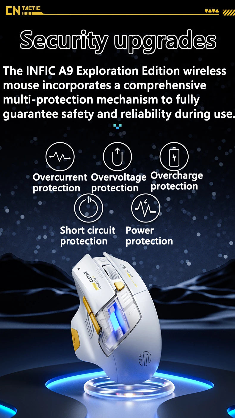 Inphic A9 Explorer Wireless Gaming Mouse 500mA Battery Level Display Ergonomic Rechargeable Silent Bluetooth Office Mouse