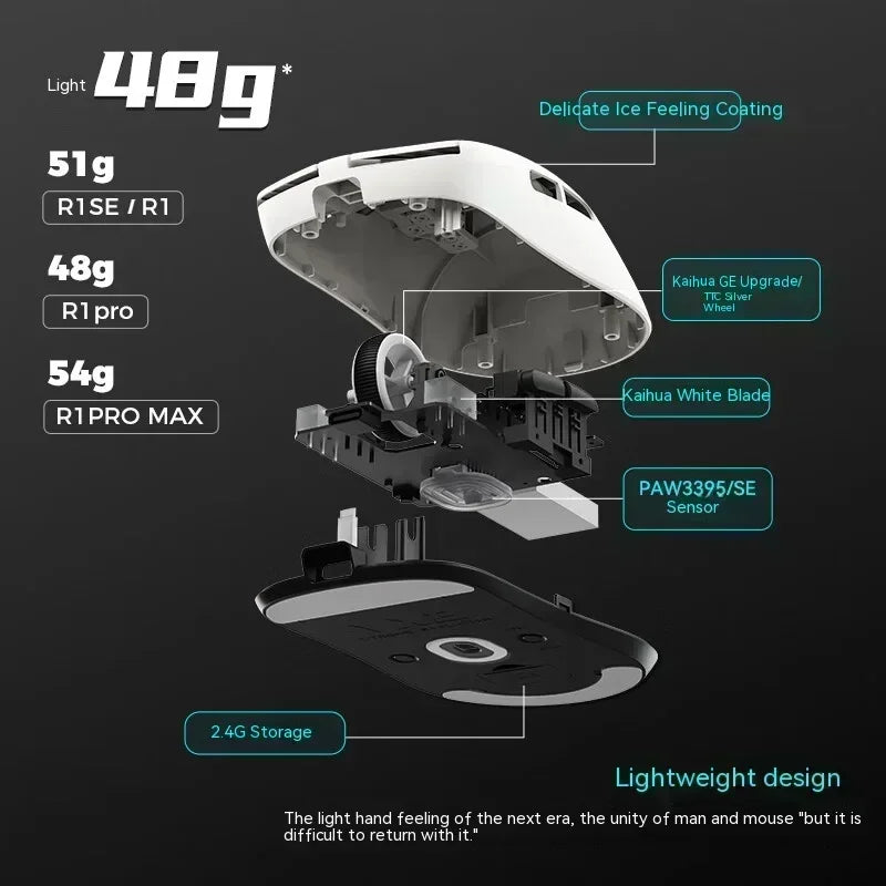 ATK Vxe Dragonfly R1 Mouse Black White R1 Se Pro Mouse 4K Receiver Lightweight Pc Wireless Bluetooth Game E-sports Accessories