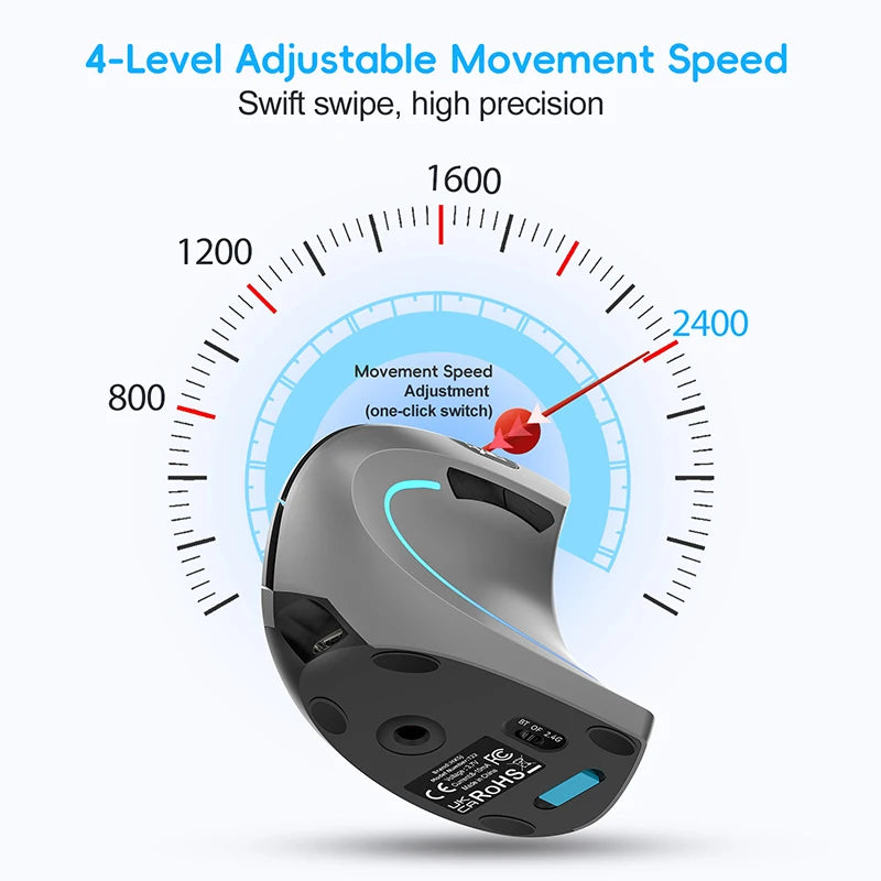 Xiaomi Vertical Mouse 2.4g+bt5.1 Dual-mode Wireless Mice Mute Prevention Mouse Hand 6d Rechargeable Type-c 2400dpi Gaming Mouse