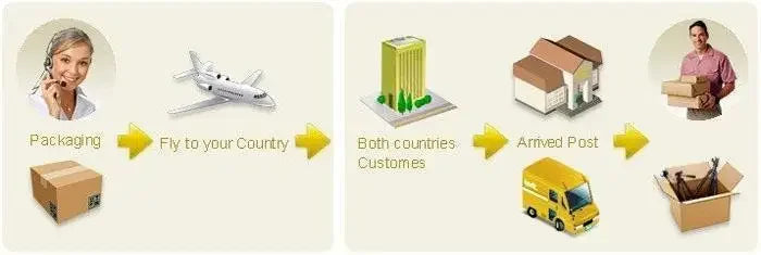 Offical AYN Odin 2 Joystick Cap For Odin 2 Portal/Odin 2 Mini/Odin2 Game Console Rocker Caps Replacement With X A B Y Keys