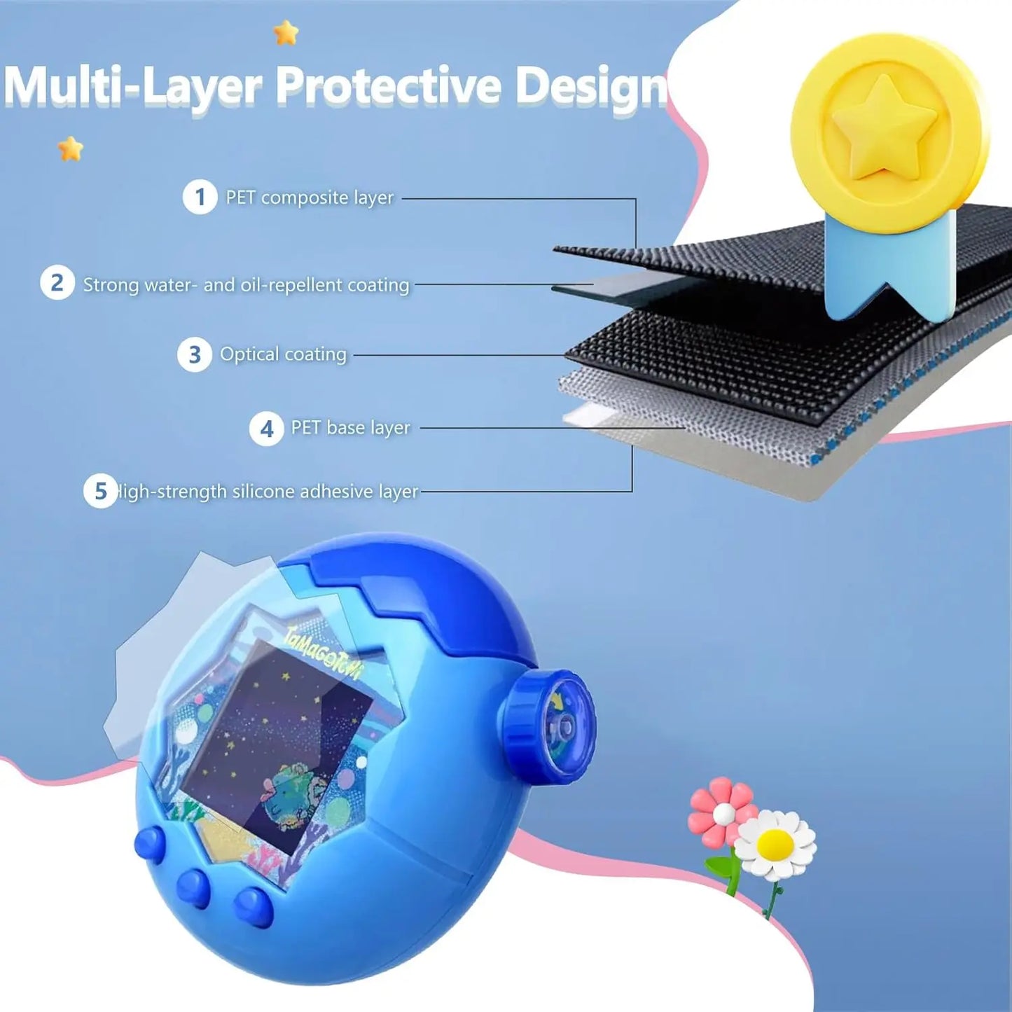 TPU Soft Screen Protector For Tamagotchi Paradise Liquid Silicone Resistant Protective Case For Tamagotchi Paradise Accessories