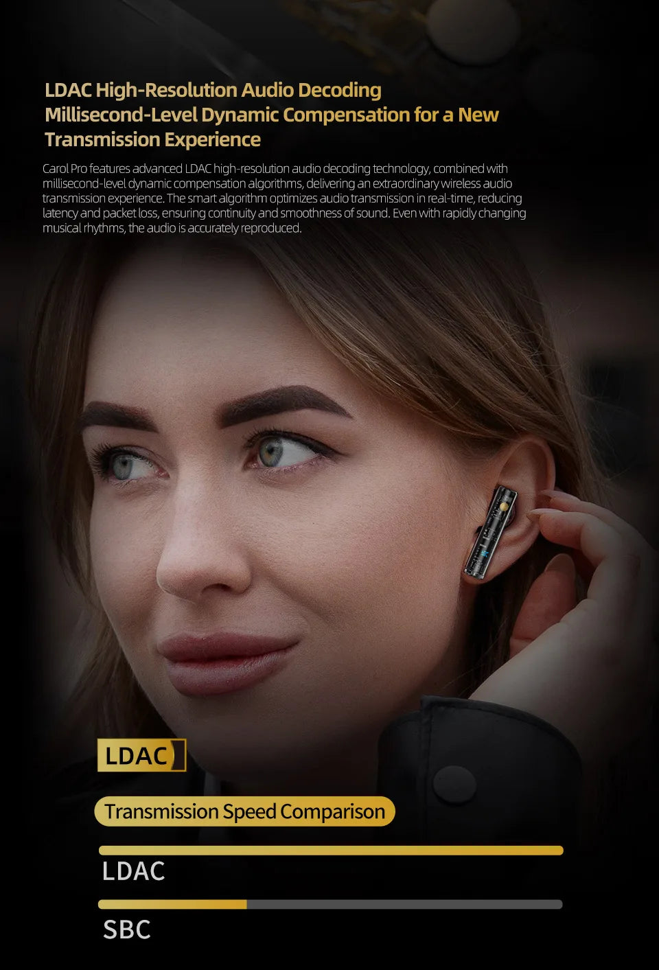 KZ Carol  Pro ANC True Wireless TWS Bluetooth 5.4 Earphone 6 Mics Active Noise Canceling in-Ear waterproof Stereo Earbuds