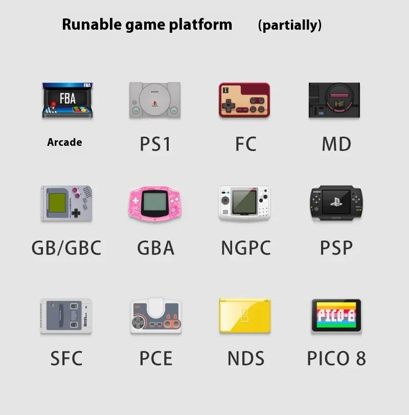 GKD Pixel2 Retro Handheld Game Console Portable Game Console 640x480Ips Rk3326s Metal CNC Body 2.4" IPS Screen Man Birthday Gift