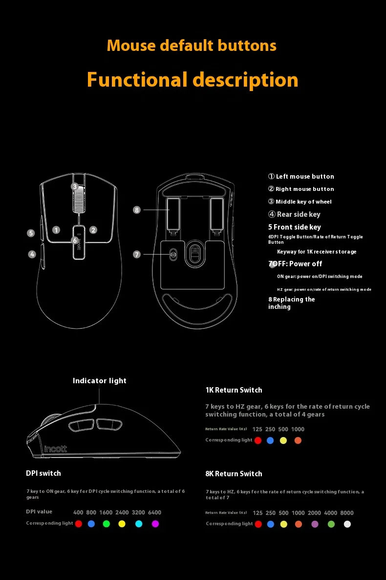 New Original Incott G24 Pro Wireless Mouse Dual Mode 8k Paw3950 Sensor Fast Charge Wireless Gaming Mouse Custom  Mice Pc Gamer G