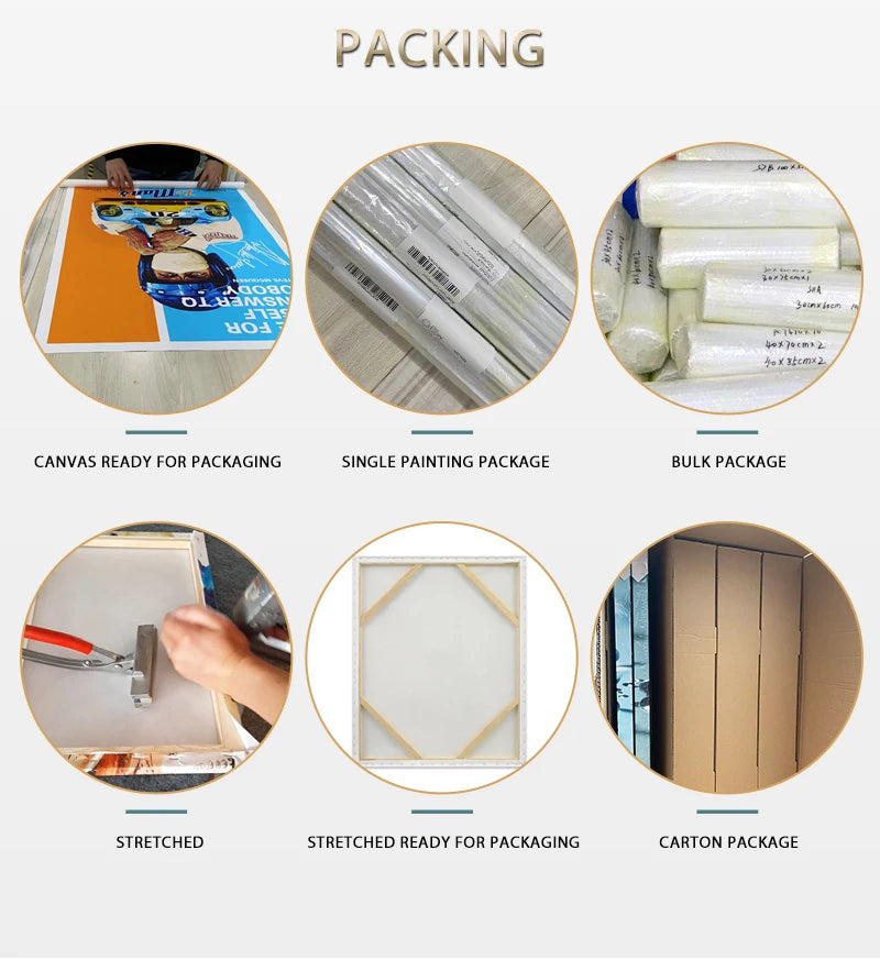 YWDECOR Custom Painting Canvas HD Print Customized Your Picture Personalized Wall Art Poster Photos for Living Room Home Decor