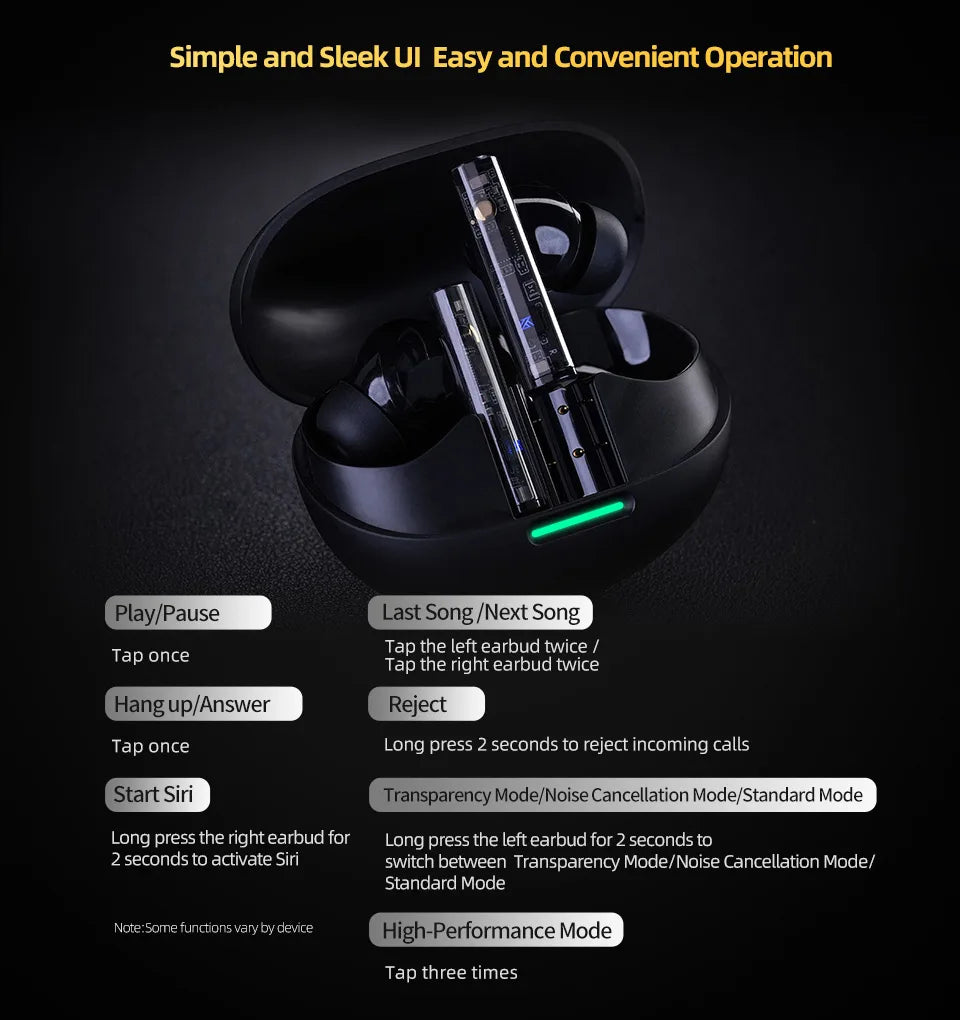 KZ Carol  Pro ANC True Wireless TWS Bluetooth 5.4 Earphone 6 Mics Active Noise Canceling in-Ear waterproof Stereo Earbuds