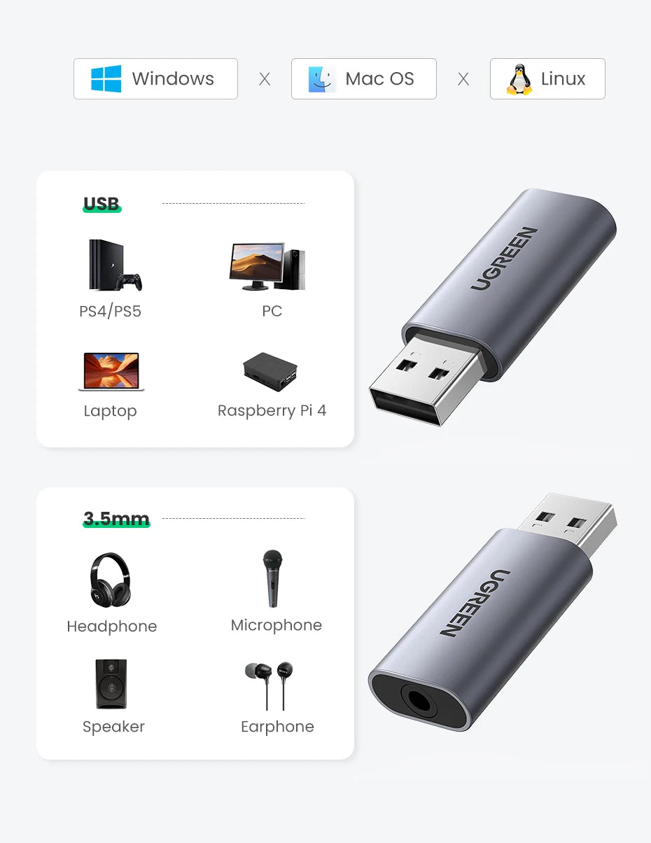 UGREEN USB Sound Card Audio Interface USB Sound Card for Laptop PC PS4 Earphone Microphone Audio Card USB External Sound Card