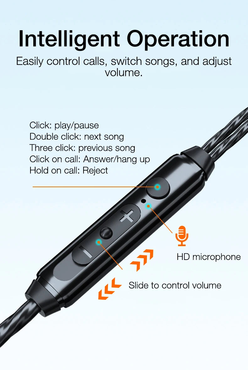 EARDECO Auriculares 3.5mm Wired Headphones Bass Wired Earphone Headphone Stereo Sport Headphone Headset with Mic Earphone Wire