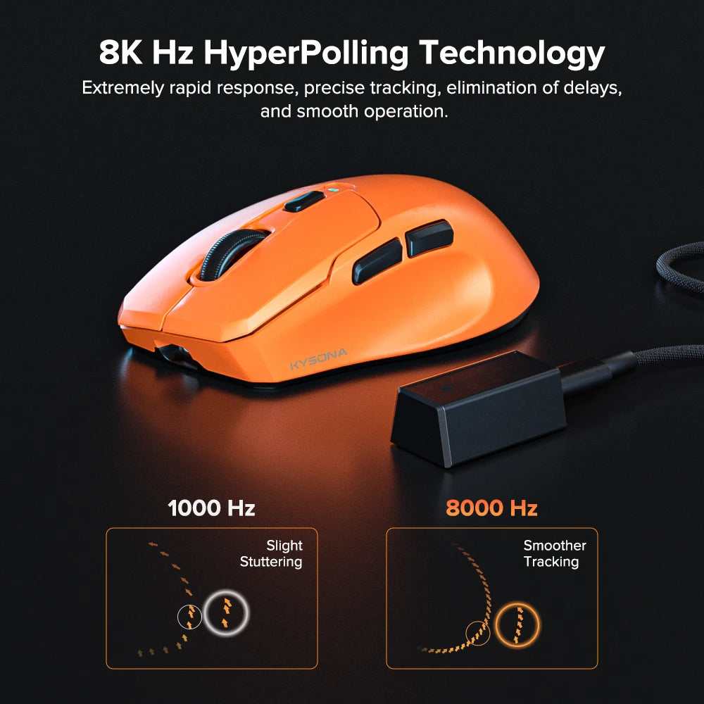 KYSONA Uranus PRO Wireless Gaming Mouse Ergonomic Mouse PAW3395 54g 8KHz Polling Rate 26000DPI For Right Big Hand PC Gamer
