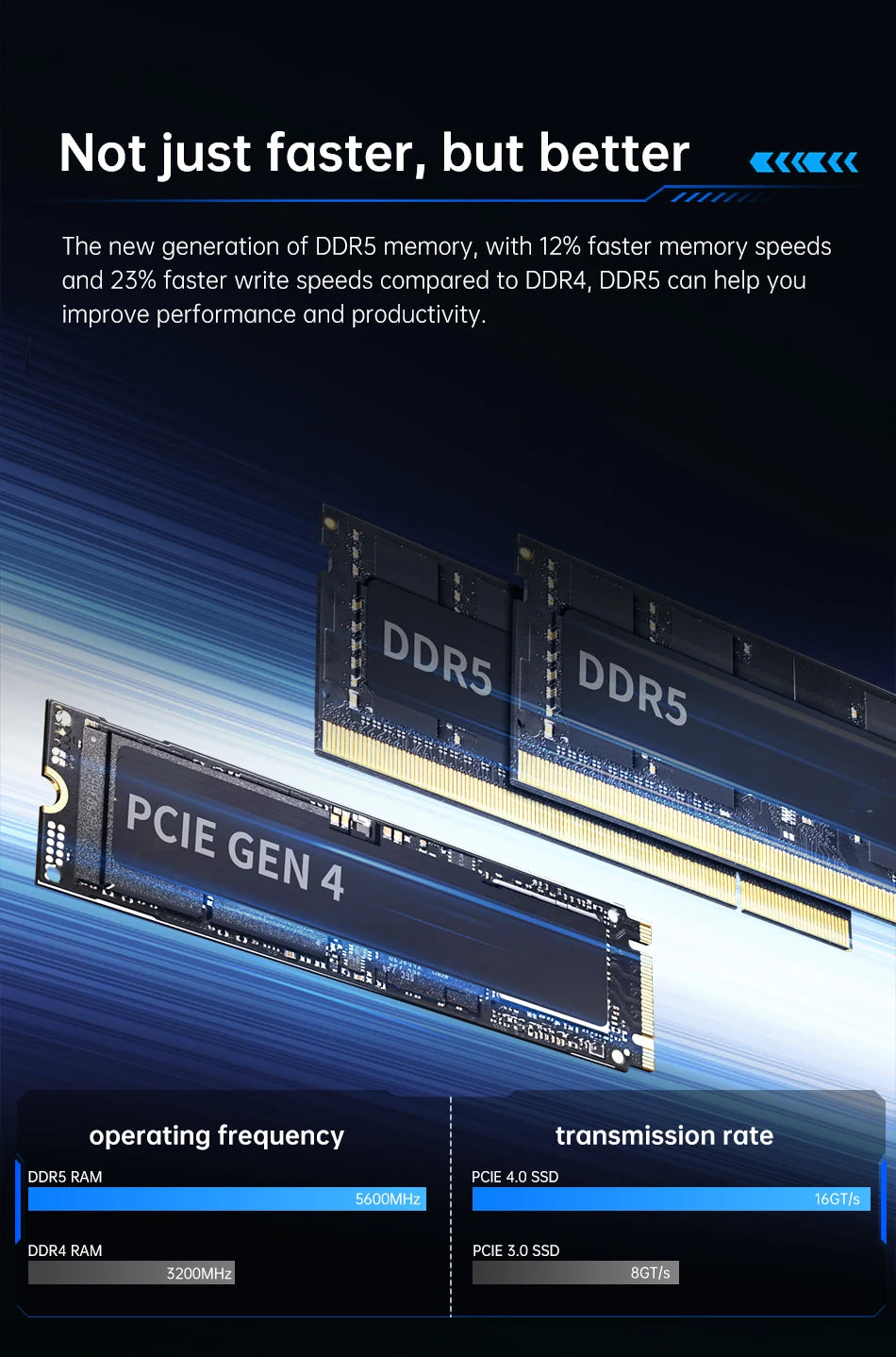 MSECORE  SL800 Intel Core I5 I7 I9 RTX4070 12G Liquid Cooling Desktop Gaming Computer Windows 11 MINI PC DDR5 NVMe SSD 8K BT5.3